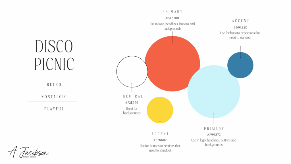 Retro-inspired brand color palette featuring tomato red, mustard yellow, sky blue, cream, and teal—ideal for quirky, creative businesses.